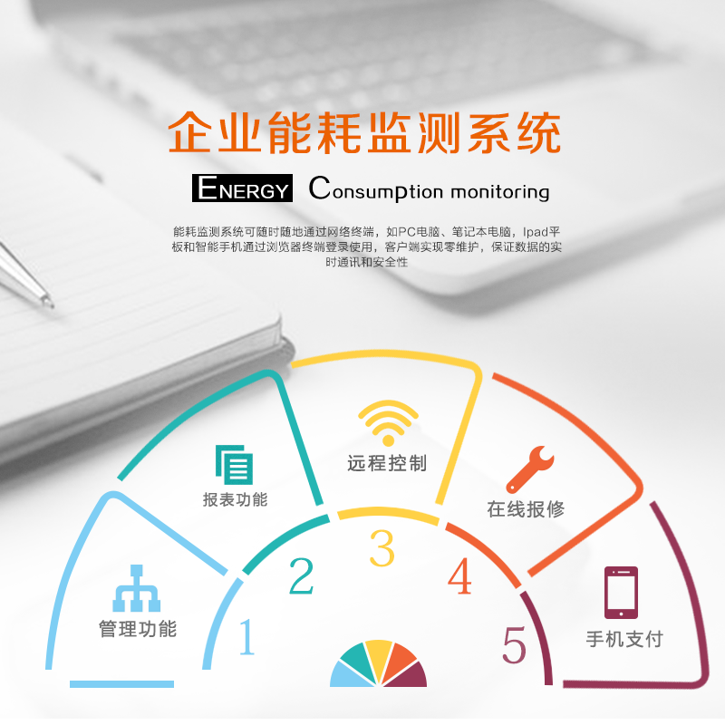 企業能耗管理監(jiān)測系統遠程集中抄表系統軟件